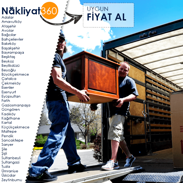 İstanbul’da Hızlı Nakliyat Firmaları Nasıl Bulunur? : Kapak Görseli